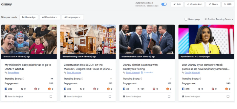Discover - Celos SEO